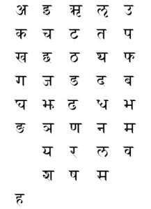 sanskriet alfabet